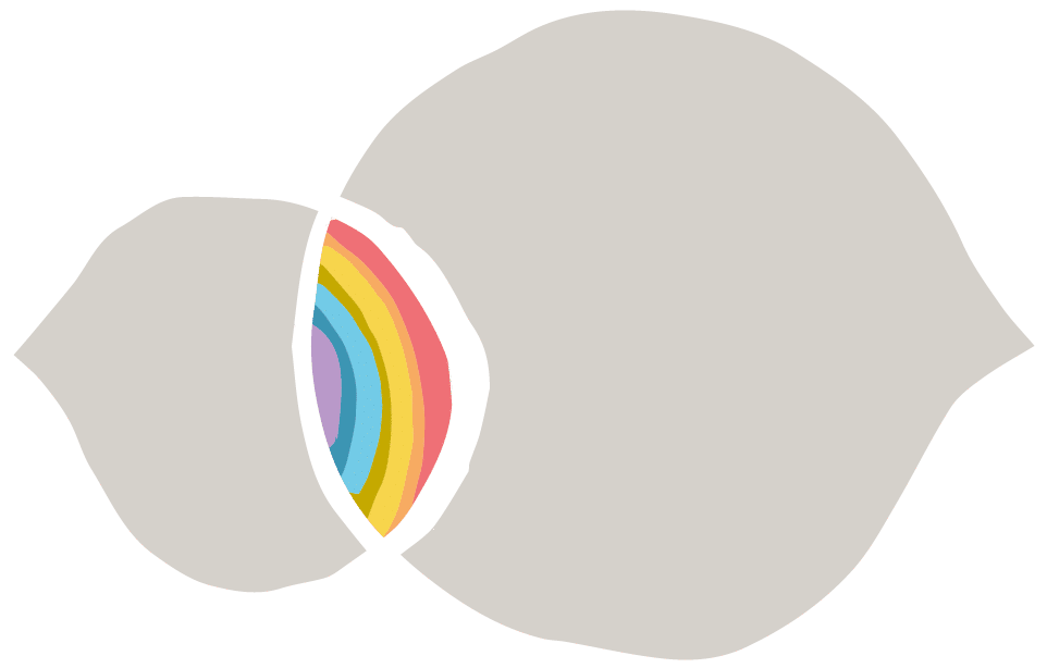 Logotipo - imagotipo